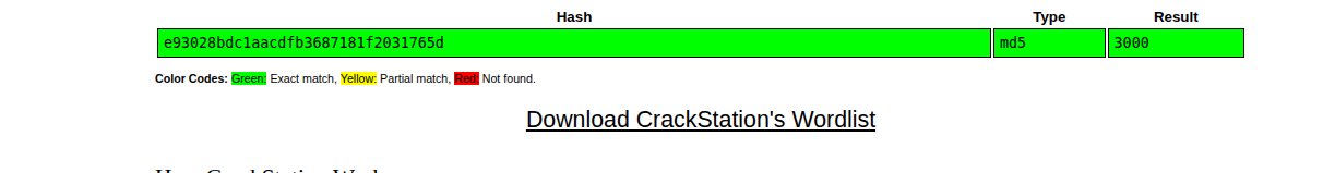 Hashgate invalid login